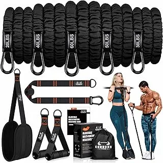Resistance Bands